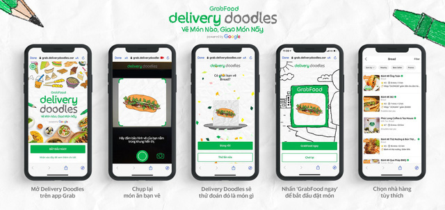  Cú bắt tay của Grab và Google: Con vẽ đồ ăn bằng Doodle, GrabFood “biến” thành món nóng sốt  - Ảnh 3.