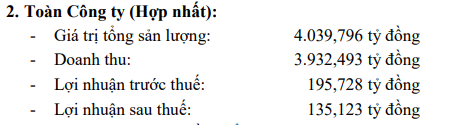 Xuân Mai Corp (XMC): Kế hoạch lợi nhuận năm 2020 tăng trưởng 20% lên 196 tỷ đồng - Ảnh 2.
