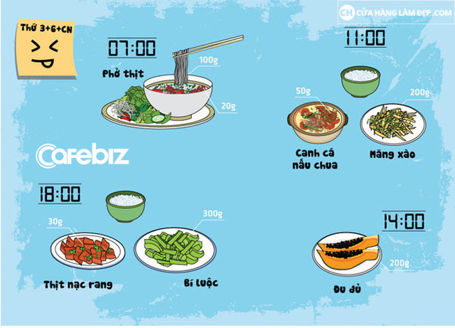 Nghèo thì được, nhưng bệnh thì không được phép, bác sỹ tốt nhất chính là bản thân - Ảnh 3.