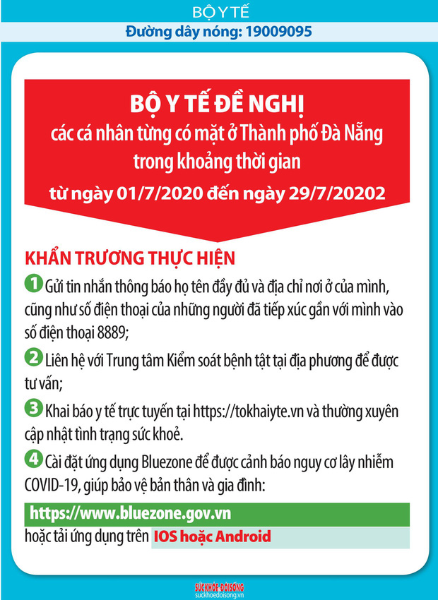 Bộ Y tế: Đề nghị tất cả cá nhân từng có mặt ở TP Đà Nẵng từ ngày 01/7 đến 29/7 khẩn trương liên hệ y tế - Ảnh 1.