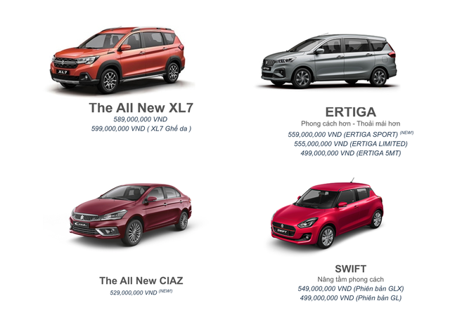 Suzuki chốt 4 sản phẩm chủ lực tại VN: XL7 thêm bản mới đấu Xpander, Ciaz giá 529 triệu đấu Vios - Ảnh 1.
