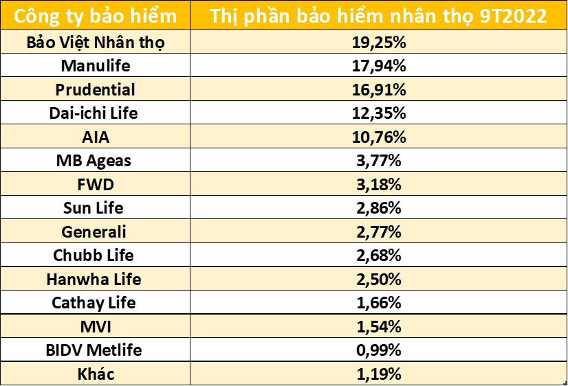 Th Ph N B O Hi M Nh N Th Th Ng U N M B O Vi T Manulife