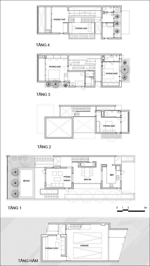 Sơ đồ thiết kế ngôi nhà