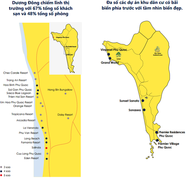 
Một số khách sạn lớn tại Phú Quốc
