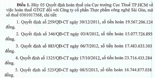 
5 quyết định hoàn thuế GTGT đối với IFC từ các năm 2011, 2012, 2013 mà Cục thuế TP HCM hủy bỏ.
