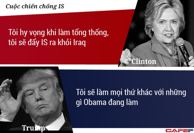 
Trump buộc tội bà Clinton để IS lộng hành khi là Ngoại trưởng Mỹ đồng thời tỏ ra không hài lòng với những gì chính quyền Obama đang làm.
