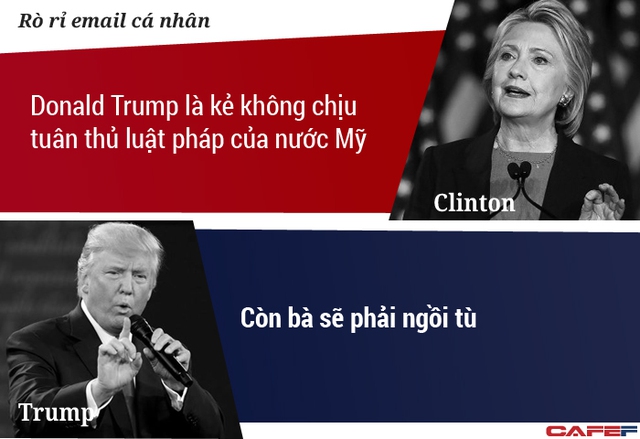 
Donald Trump cho biết ông sẽ chỉ định một công tố viên đặc biệt để xem xét lại bê bối email của bà Clinton trong thời gian làm ngoại trưởng Mỹ nếu vị tỷ phú New York trở thành Tổng thống Mỹ.
