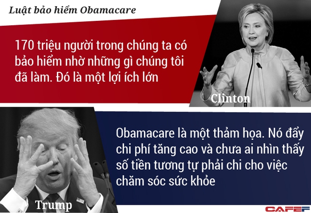 
Hai ứng viên nói về Obamacare.
