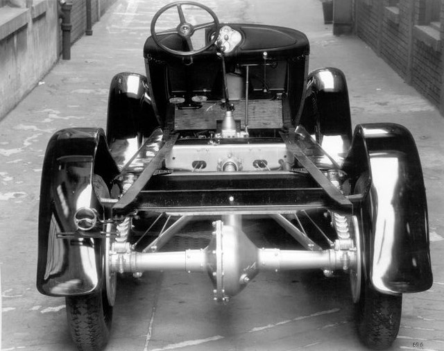 Mẫu xe Ford năm 1929.