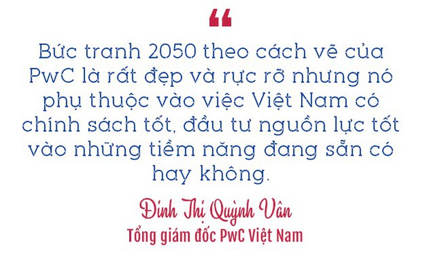 Tổng giám đốc PwC Việt Nam: Năm 2050 Việt Nam có thể nằm trong 20 nền kinh tế lớn nhất thế giới - Ảnh 11.