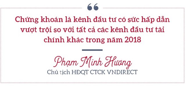 Chủ tịch VnDirect: “Chứng khoán là kênh đầu tư có sức hấp dẫn vượt trội so với tất cả các kênh đầu tư tài chính khác trong năm 2018” - Ảnh 9.