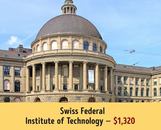 Học viện công nghệ Thuỵ Sĩ có mức học phí khá dễ chịu, chỉ trung bình 1.320$ mỗi năm.