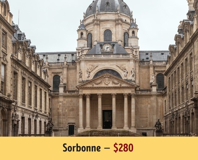 Sinh viên không phải trả tiền học phí khi theo học Sorbonne, thế nhưng để vào được trường bạn cần chi khoản phí 280$ cho quy trình đăng kí, tuyển sinh.