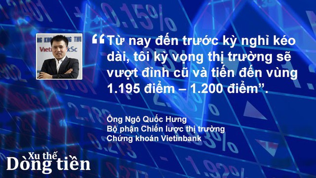 Xu thế dòng tiền: “Sẽ sớm vượt đỉnh lịch sử” - Ảnh 1.