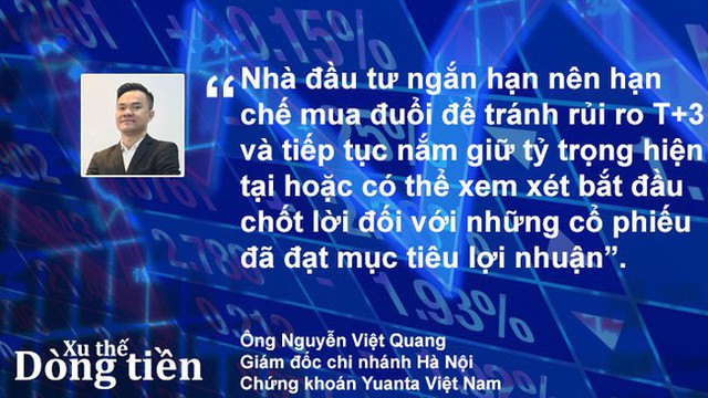 Xu thế dòng tiền: Chuẩn bị cho rung lắc - Ảnh 1.