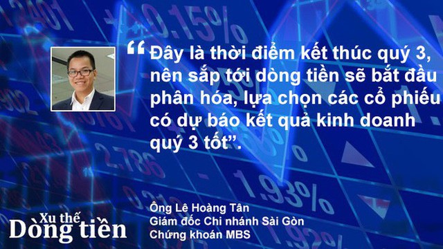 Xu thế dòng tiền: Chuẩn bị cho rung lắc - Ảnh 4.