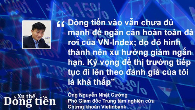 Xu thế dòng tiền: Kết quả kinh doanh đủ lực hỗ trợ thị trường? - Ảnh 1.