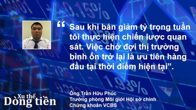 Xu thế dòng tiền: Kết quả kinh doanh đủ lực hỗ trợ thị trường? - Ảnh 5.