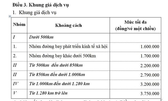 Đề xuất năm 2019 vẫn chưa tăng trần giá vé máy bay - Ảnh 1.