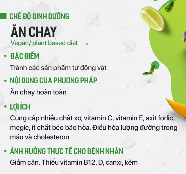  Tác hại của chế độ ăn bỏ đói tế bào ung thư, thực dưỡng... nhiều người đang áp dụng - Ảnh 11.