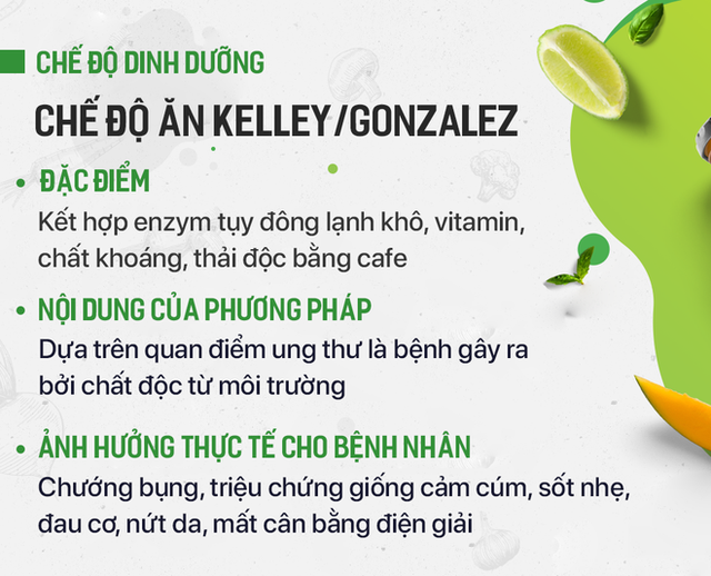  Tác hại của chế độ ăn bỏ đói tế bào ung thư, thực dưỡng... nhiều người đang áp dụng - Ảnh 15.