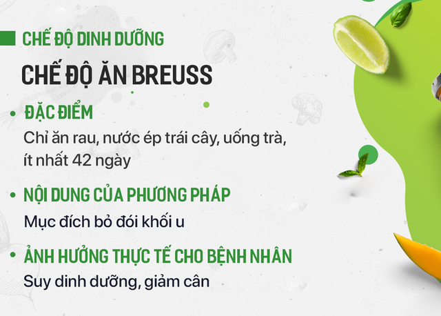  Tác hại của chế độ ăn bỏ đói tế bào ung thư, thực dưỡng... nhiều người đang áp dụng - Ảnh 4.