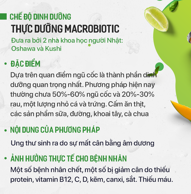  Tác hại của chế độ ăn bỏ đói tế bào ung thư, thực dưỡng... nhiều người đang áp dụng - Ảnh 8.