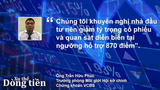 Xu thế dòng tiền: Thị trường không thuận, nhà đầu tư nên làm gì? - Ảnh 1.