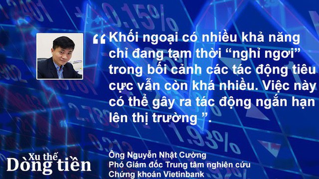 Xu thế dòng tiền: Thị trường không thuận, nhà đầu tư nên làm gì? - Ảnh 3.