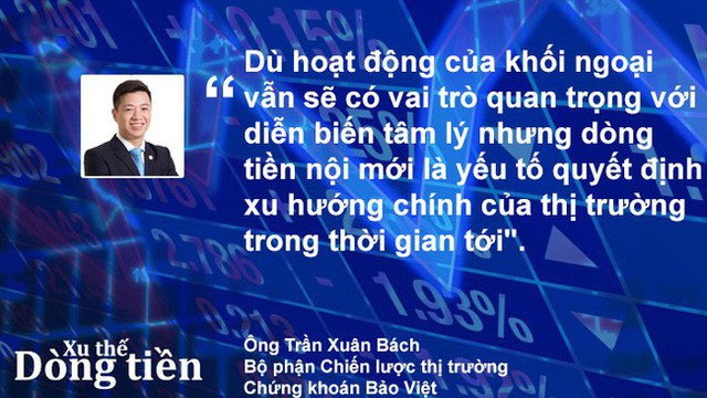 Xu thế dòng tiền: Thị trường không thuận, nhà đầu tư nên làm gì? - Ảnh 4.