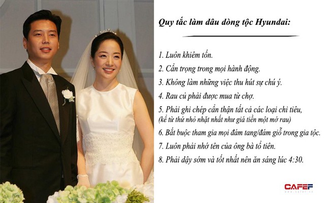 Ngỡ ngàng trước cảnh làm dâu gia tộc tài phiệt Hàn Quốc: Sống như trong “nhà tù không chấn song”, chi tiêu một đồng cũng phải ghi chép - Ảnh 1.