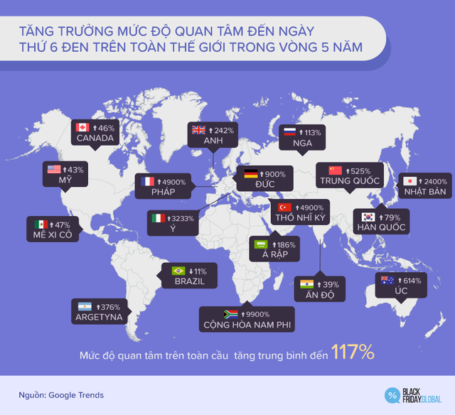 Giảm giá sập sàn lên tới gần 80%, doanh nghiệp vẫn lãi khủng trong ngày Thứ Sáu đen tối - Ảnh 1.