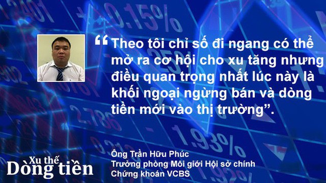 Xu thế dòng tiền: Vì sao dòng tiền chưa trở lại? - Ảnh 1.