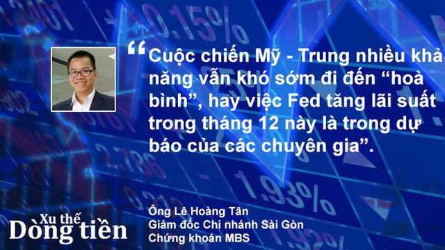 Xu thế dòng tiền: Vì sao dòng tiền chưa trở lại? - Ảnh 2.