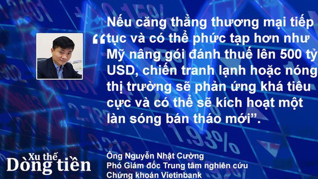 Xu thế dòng tiền: Vì sao dòng tiền chưa trở lại? - Ảnh 3.