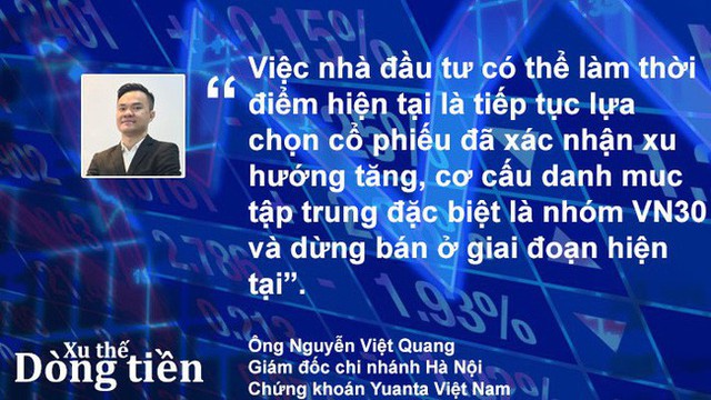 Xu thế dòng tiền: Vì sao dòng tiền chưa trở lại? - Ảnh 4.