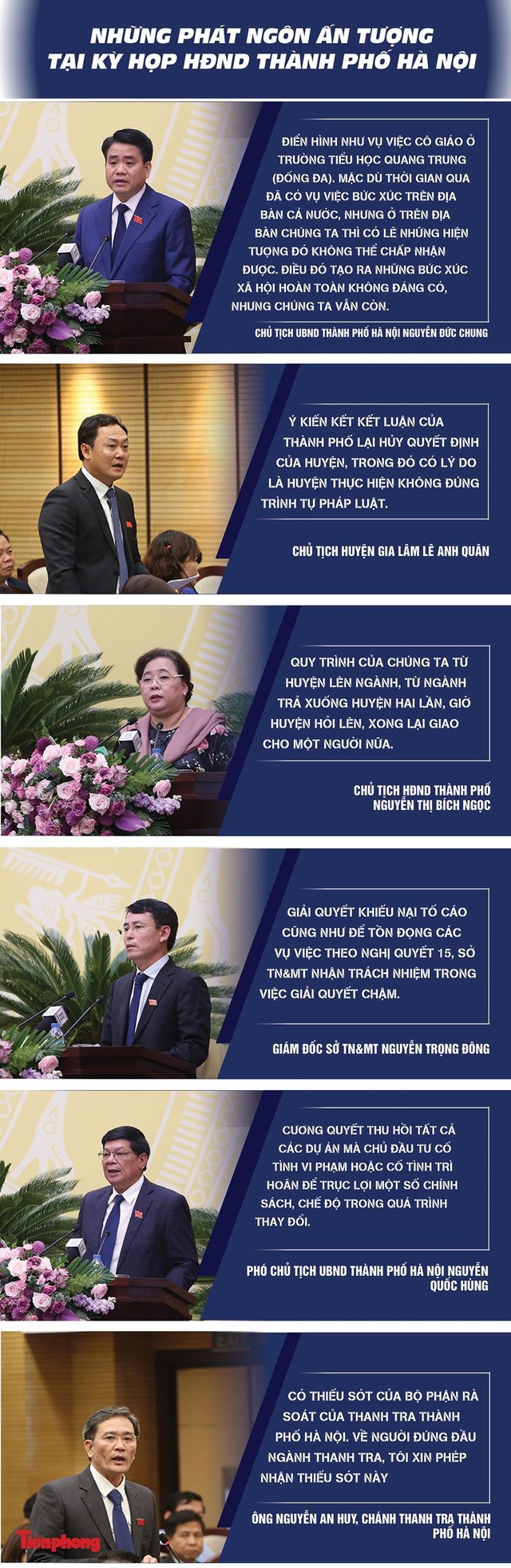 [Infographics] Những phát ngôn ấn tượng tại Kỳ họp HĐND TP Hà Nội   - Ảnh 1.
