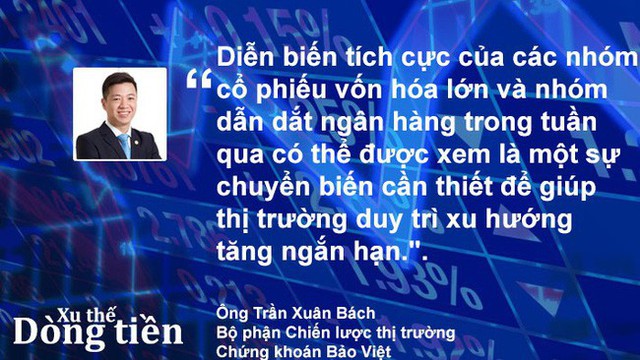 Xu thế dòng tiền: Mua và nắm giữ? - Ảnh 4.