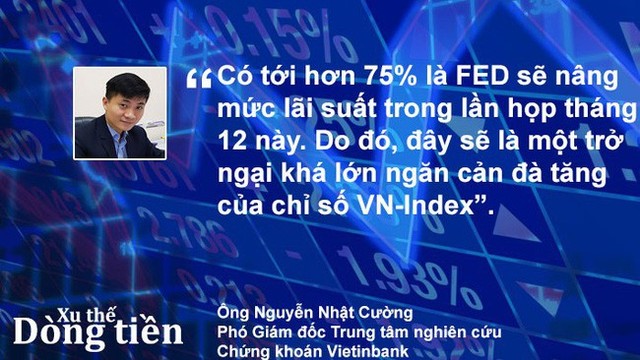 Xu thế dòng tiền: Tuần lễ xáo trộn lớn? - Ảnh 1.