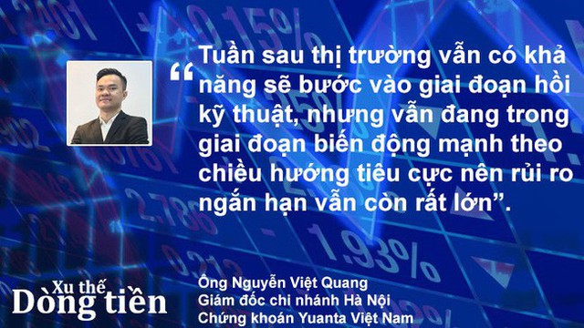 Xu thế dòng tiền: Chốt NAV có là động lực đỡ thị trường? - Ảnh 3.