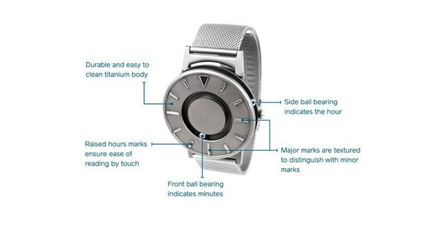 Ngỡ ngàng với 10 thiết kế đồng hồ kỳ lạ nhất Trái Đất, chiếc thứ 5 dành cho người luôn trễ hẹn - Ảnh 2.