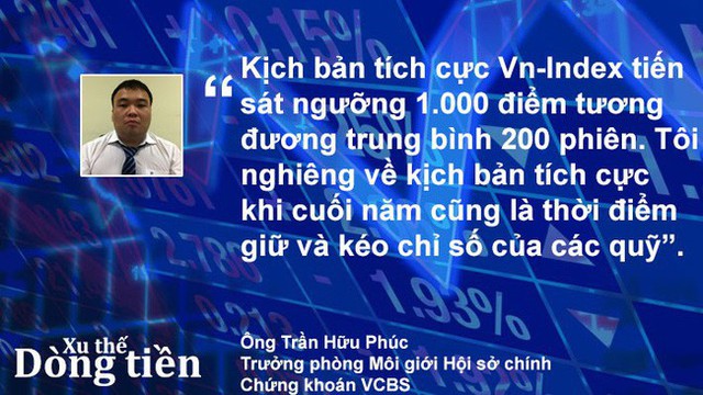 Xu thế dòng tiền: “Đình chiến” thương mại - thị trường sẽ bứt phá? - Ảnh 1.