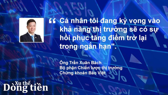 Xu thế dòng tiền: Thị trường bấp bênh, hành động thế nào? - Ảnh 1.