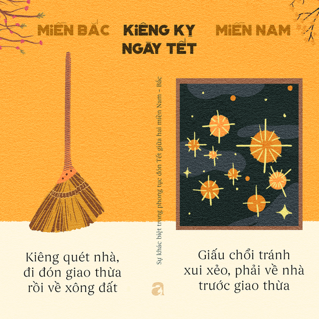 Những khác biệt thú vị ngày Tết giữa Hà Nội và Sài Gòn - Ảnh 2.