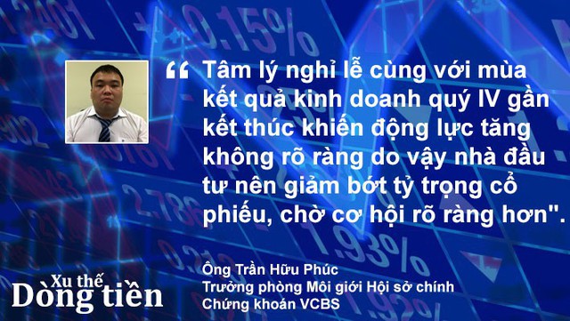 Xu thế dòng tiền: Cần động lực mới? - Ảnh 4.