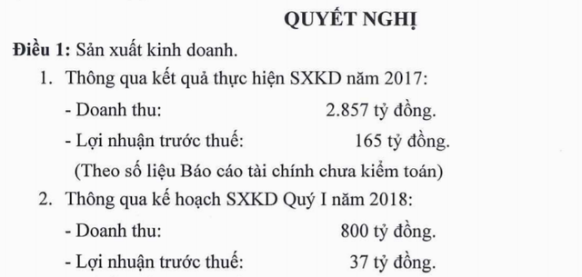 Vừa trải qua một năm không mấy thuận lợi, Pinaco chỉ đặt kế hoạch lãi quý I/2018 xấp xỉ cùng kỳ năm 2017 - Ảnh 1.