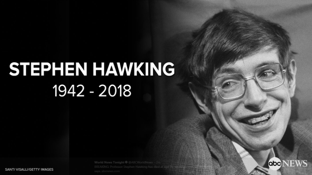 Hai tuần trước khi mất, Stephen Hawking dự đoán kết cục bất ngờ của vũ trụ - Ảnh 4.