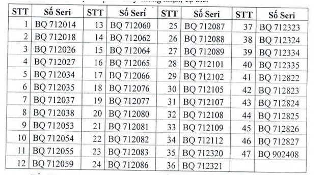 Hàng chục phôi “sổ đỏ” bỗng dưng biến mất - Ảnh 1.