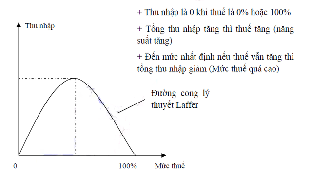 Đề xuất đánh thuế tài sản nhà 700 triệu: “Vận dụng định mức rất lỗi thời” - Ảnh 1.