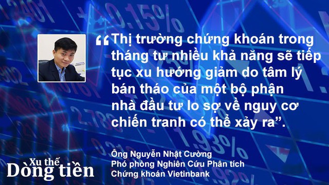 Xu thế dòng tiền: Thị trường đã đạt đỉnh? - Ảnh 1.